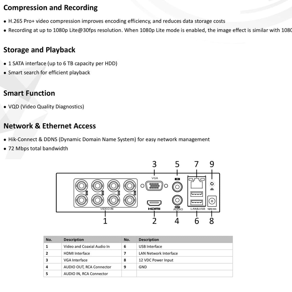 Hikvision 8-Channel Turbo HD DVR M1 – CCTV Recorder