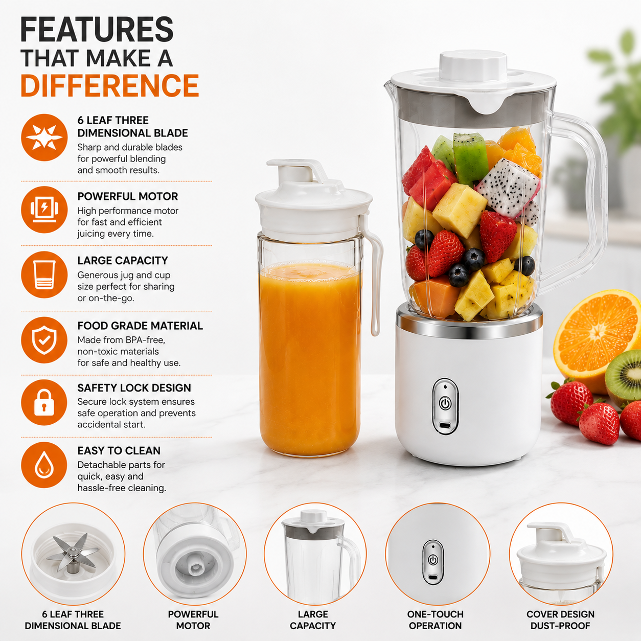 Multi-Functional Portable Juicer Blender – Fruit & Juice Maker