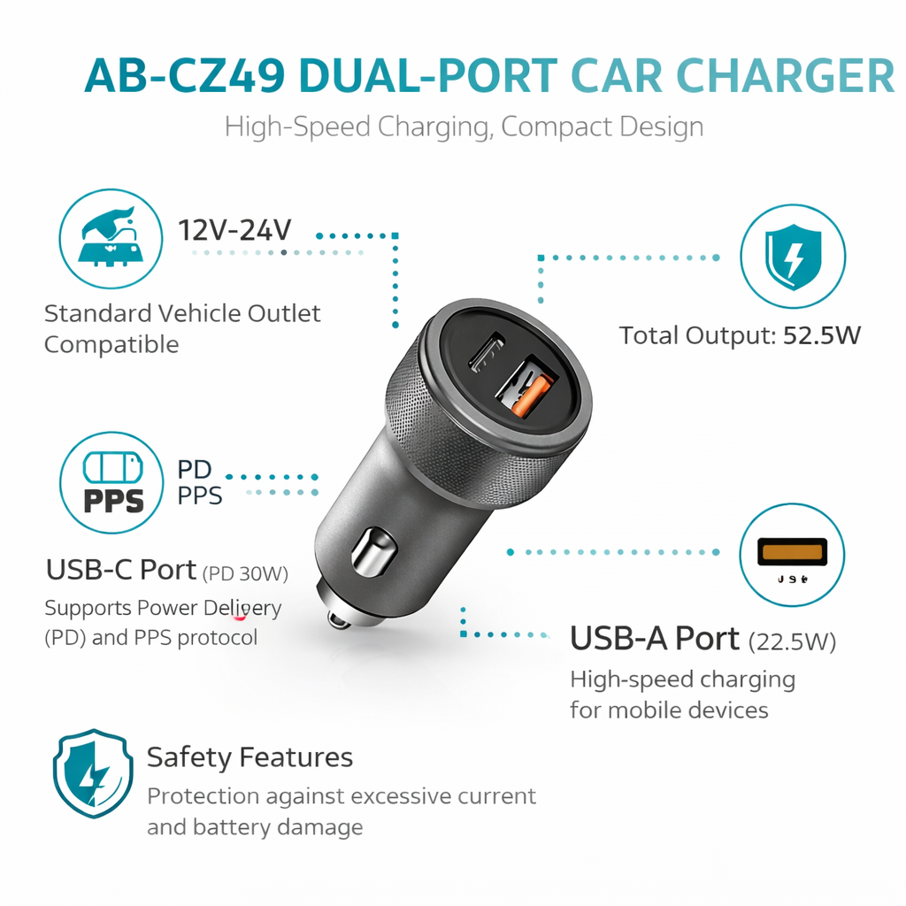 Aerbes AB-CZ49 52.5W Dual-Port Car Charger – USB-C PD 30W + USB-A 22.5W Fast Charging