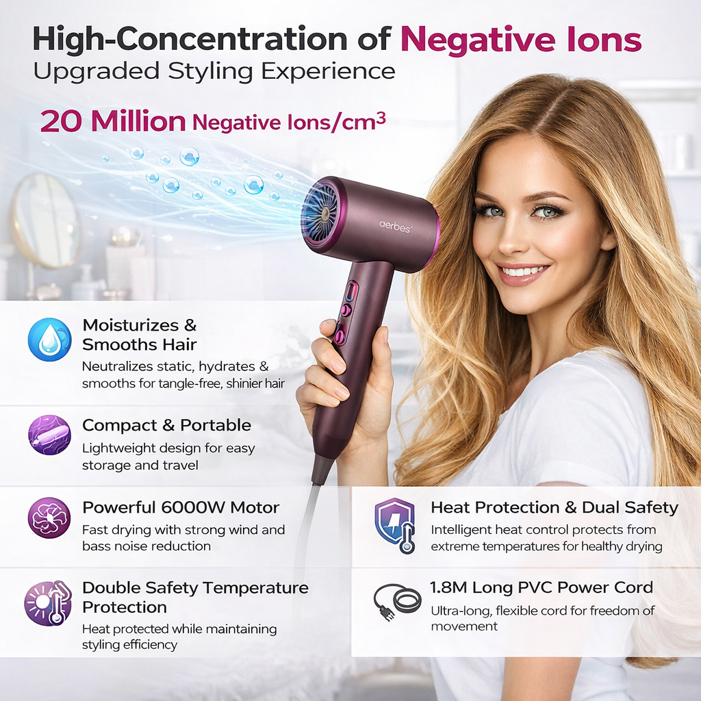 High-Power Ionic Hair Dryer | Fast Drying, Low Noise, Diffuser & Nozzle