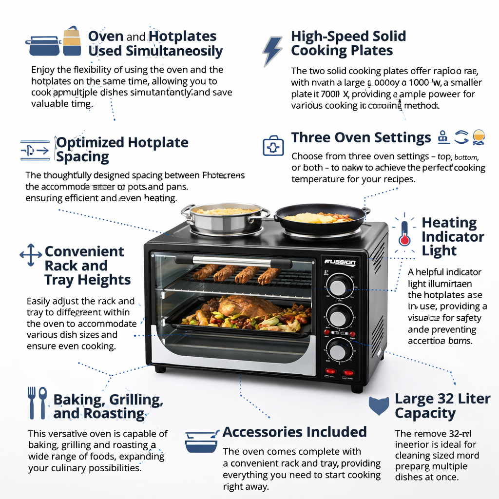 Fussion 32L Oven with Dual Hotplates Countertop Electric Oven