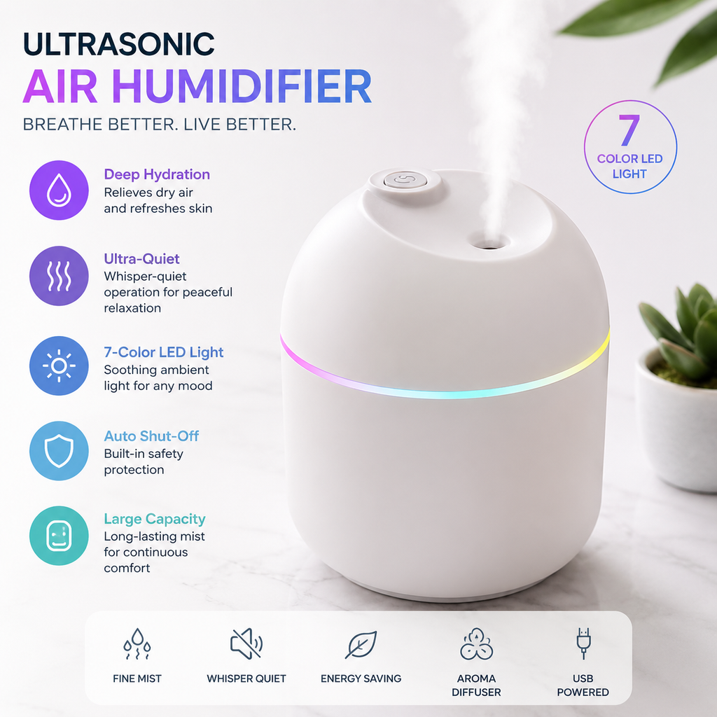 Mini USB Air Humidifier with LED Night Light – Quiet Mist Diffuser